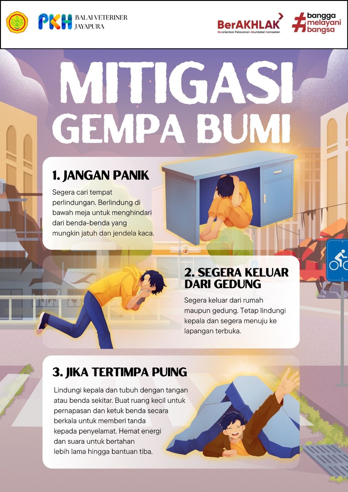 Mitigasi Gempa Bumi
