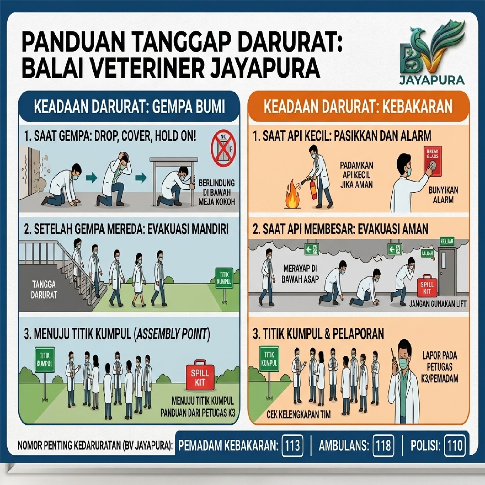 Tingkatkan Kesiapsiagaan Tanggap Darurat, BV Jayapura Gelar Bimtek K3 Laboratorium