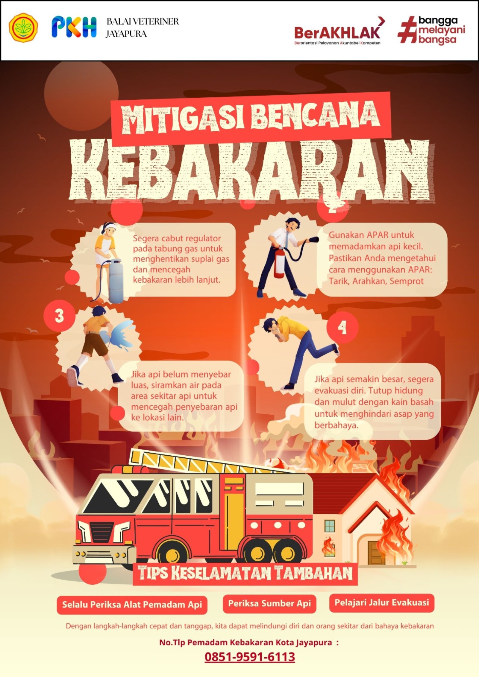 Mitigasi Bencana Kebakaran