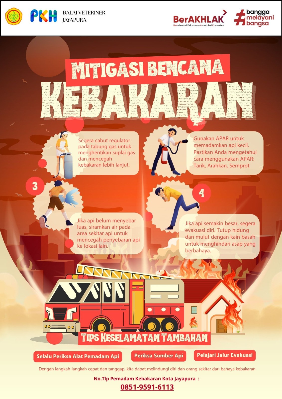 Mitigasi Bencana Kebakaran